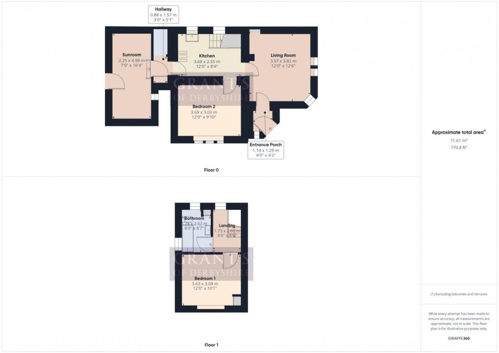 Floorplan for Dale Road South, Darley Dale