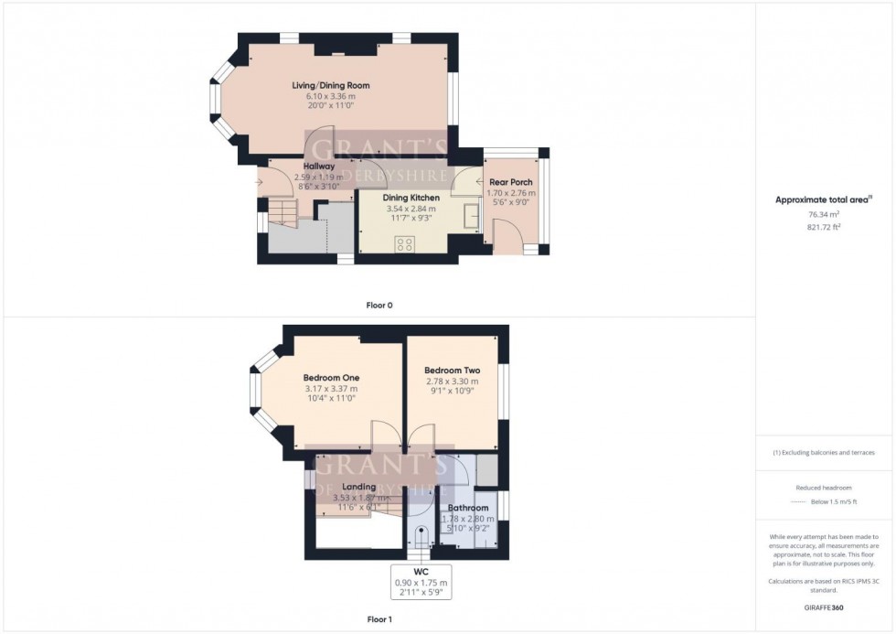 Floorplan for Trinkey Lane, Stoney Middleton, Hope Valley