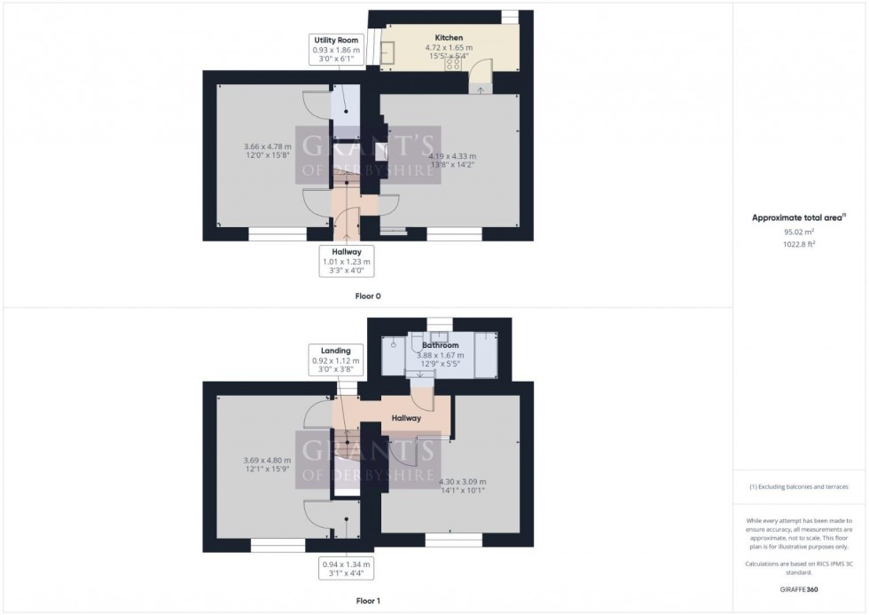 Floorplan for Kings Hill, Brassington, Matlock