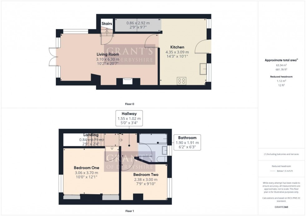 Floorplan for Folds Yard, Crich