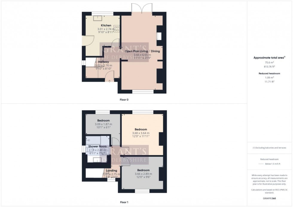 Floorplan for Linden Grove, Matlock