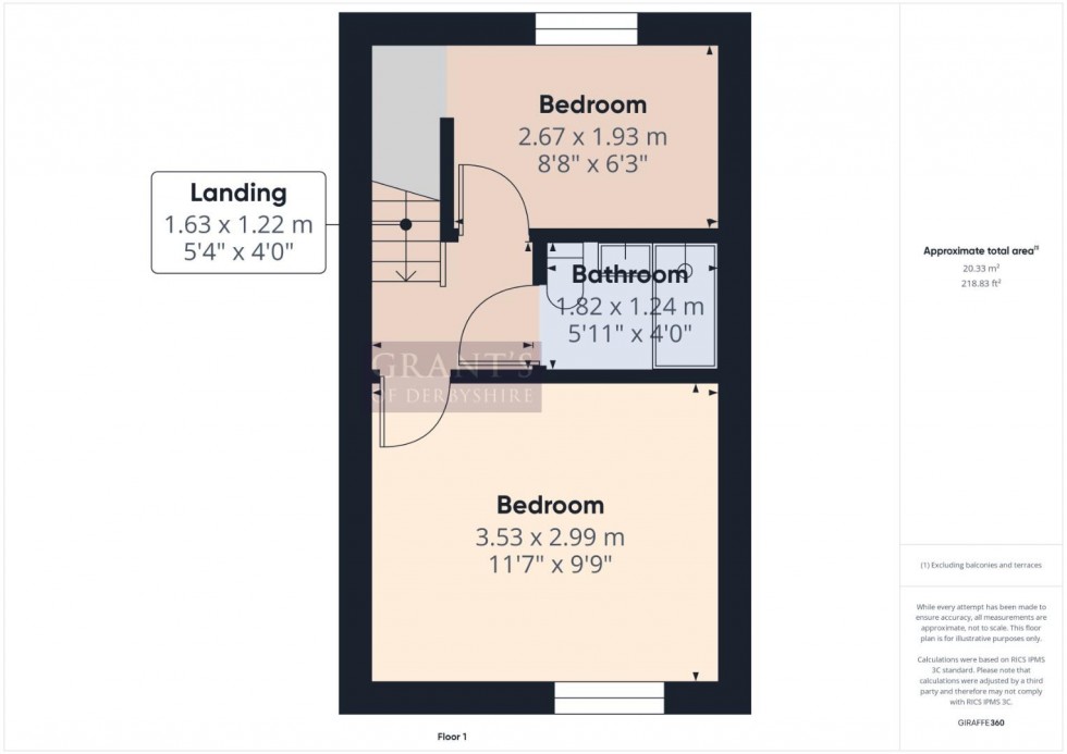 Floorplan for Rockside Steps, Matlock